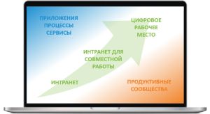 Набросок