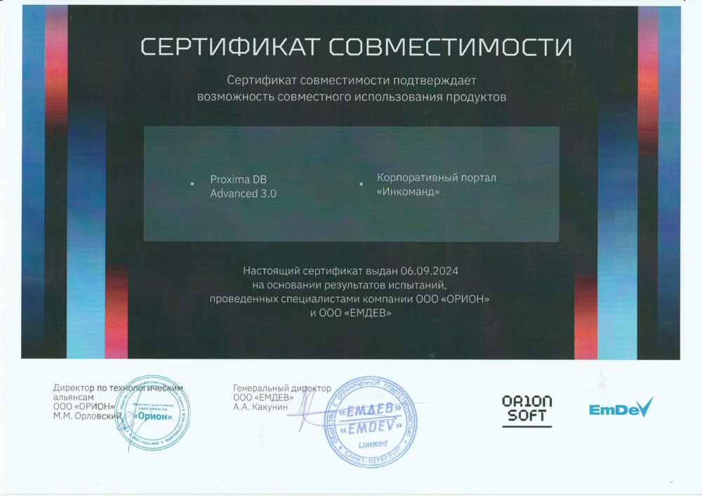 Responsive Image